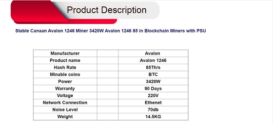 Sha-256 3420W Avalon 1246 90. 3420W 75db 12V Ethernet