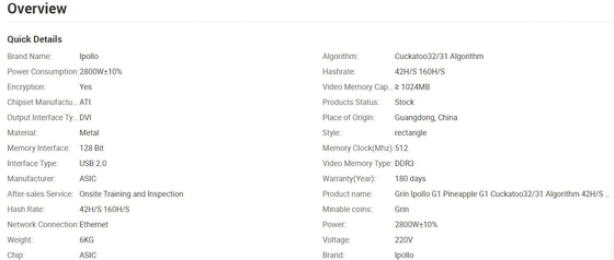Zyski Ipollo G1 Grin Miner