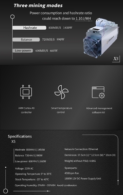 850mh / S X5 Gold Shell Crypto Mining 1450 Wat 70db