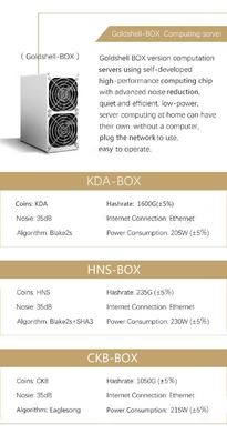 Interfejs Ethernet 1.6Th/S 205 W Goldshell Miner 35dB